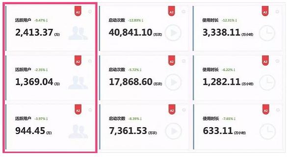 饿了么强势入局，外卖市场“三国鼎立”战局再升级
