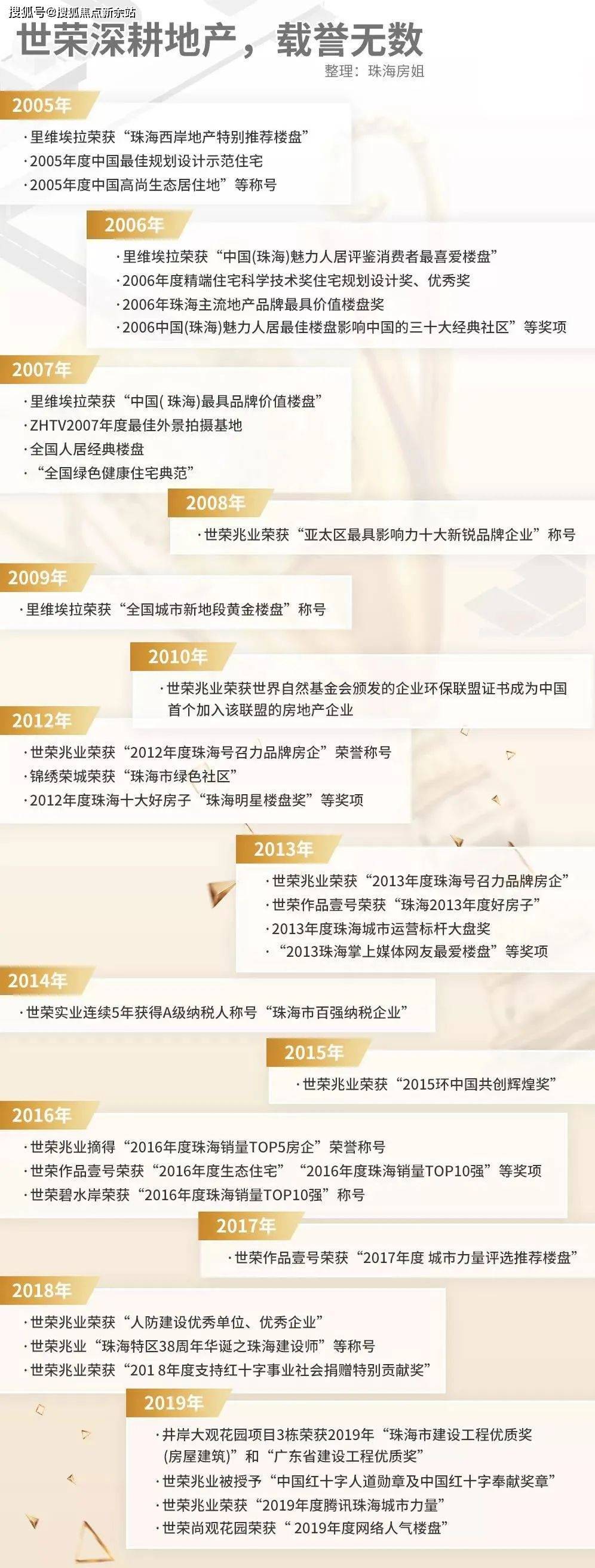 舆论监督 第3页