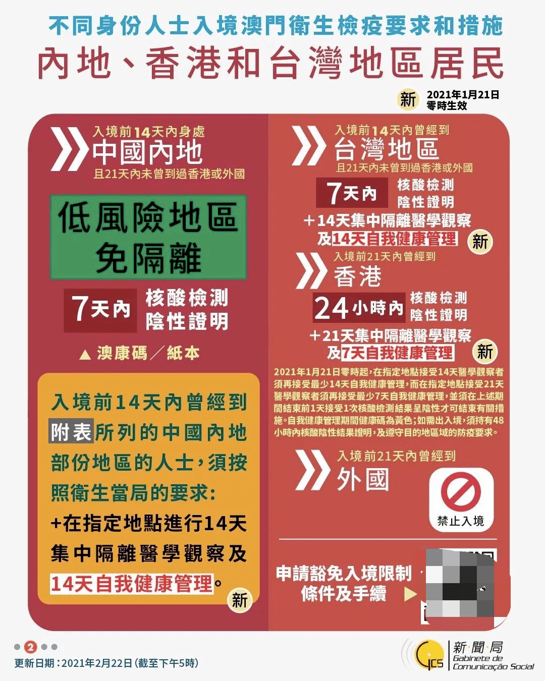 admin 第4页
