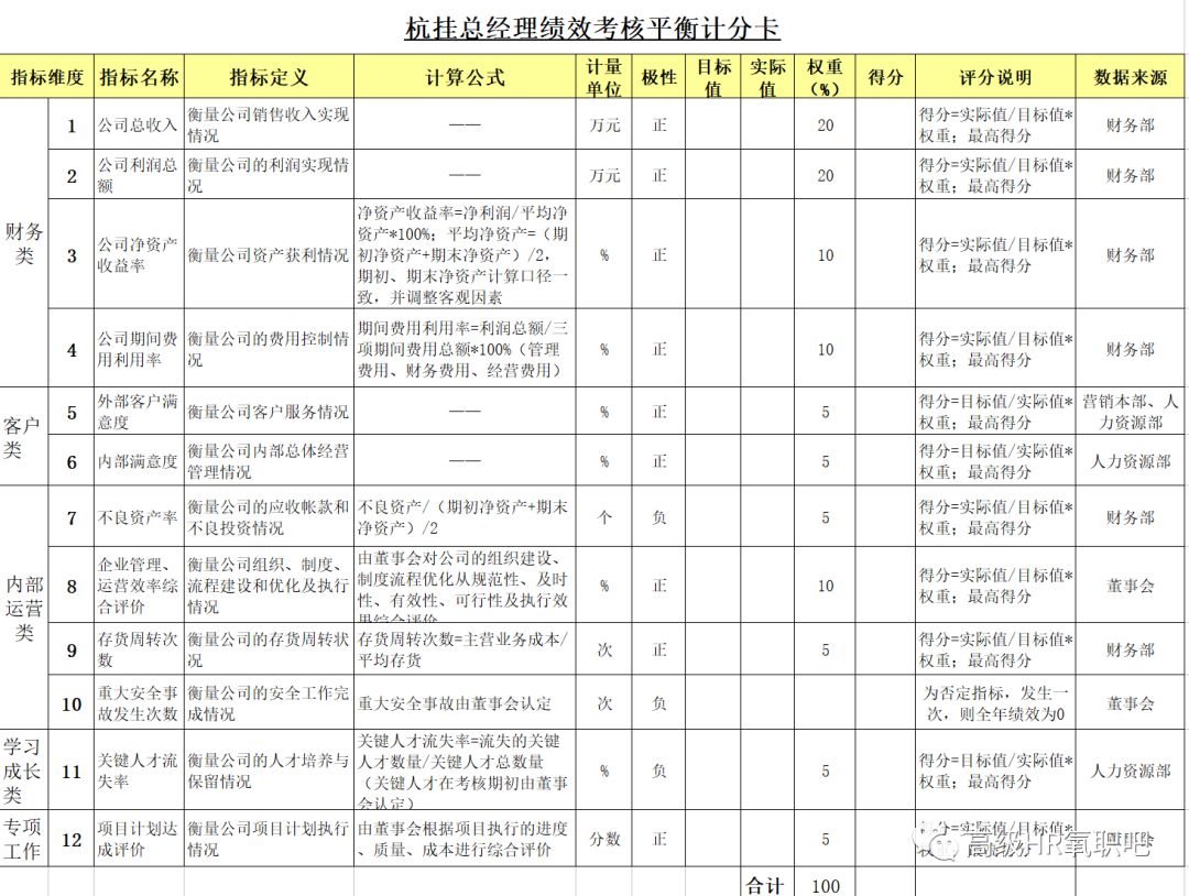 admin 第3页