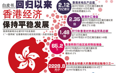 2025新奥和香港精准正版免费大全,全面释义、解释和落实-警惕虚假宣传